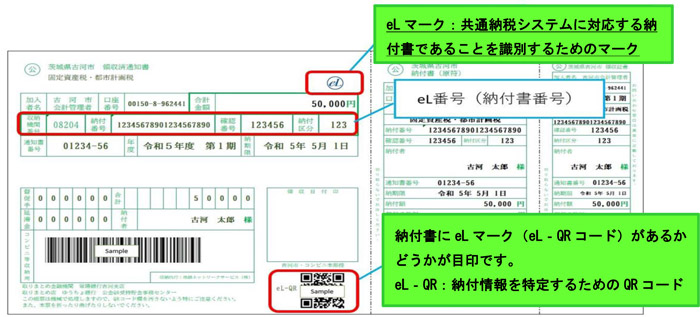 対象となる納付書